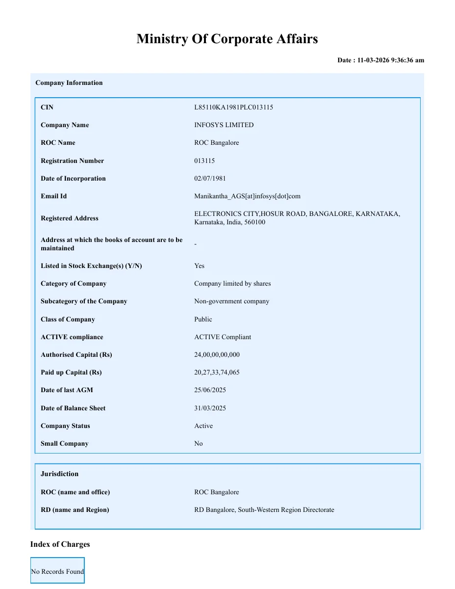 Prima pagina del campione pubblicato: CIN, registrazione, stato societario, capitale e date di deposito.