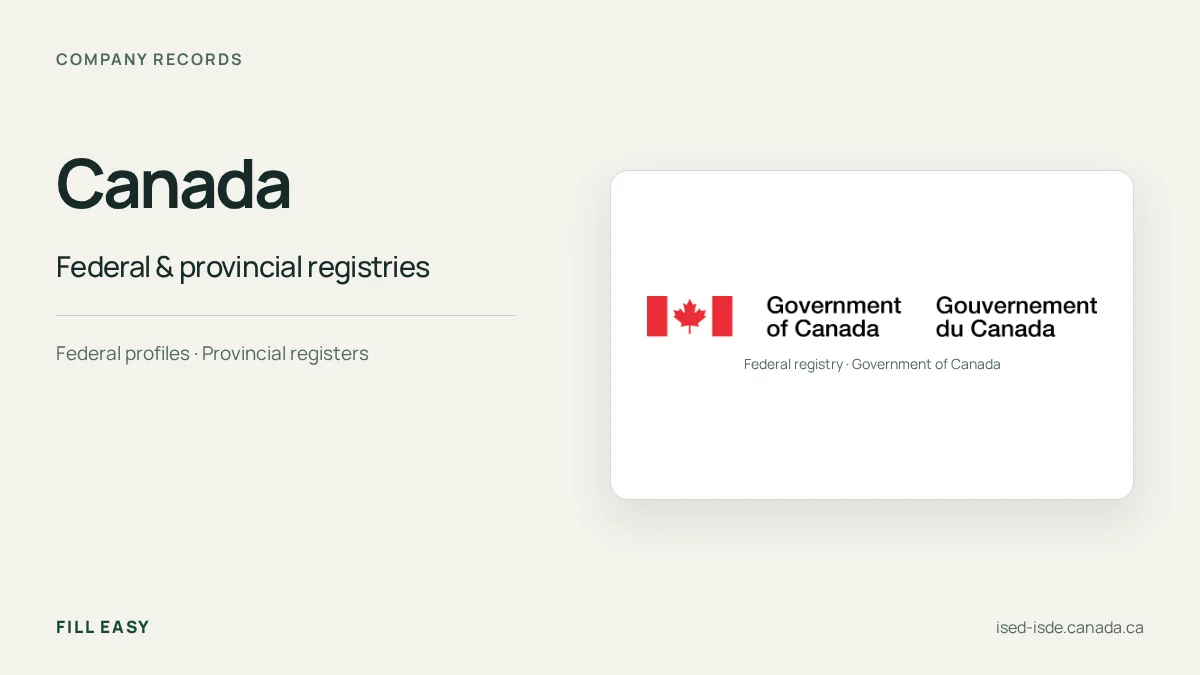Canada company-records guide with the official Government of Canada logo and record names.