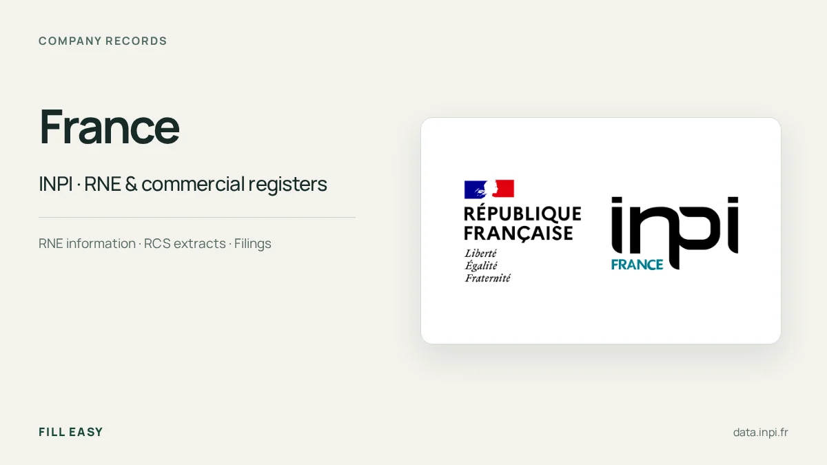 France company-records guide with the official Registre national des entreprises (RNE) and commercial court trade registers (RCS) logo and record names.