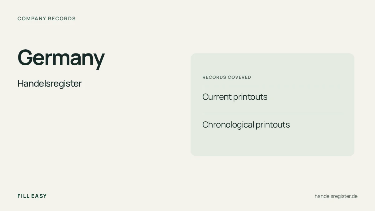 Germany registry guide listing Current printouts, Chronological printouts and the registry's official website.