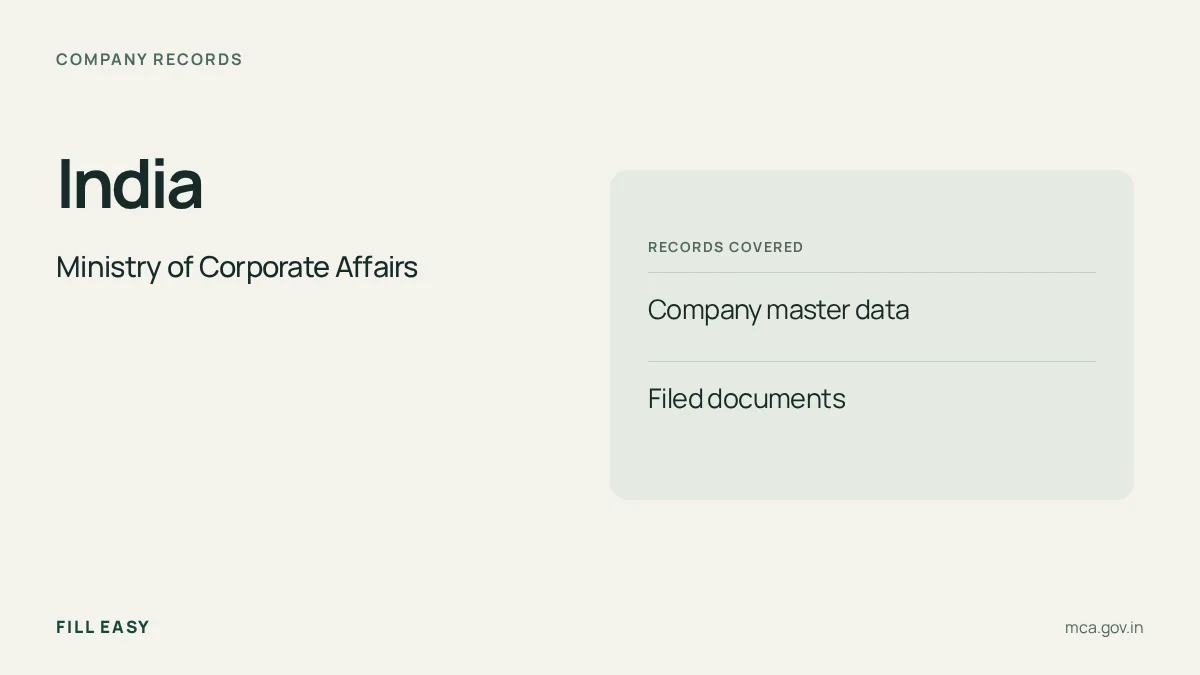 India registry guide listing Company master data, Filed documents and the registry's official website.