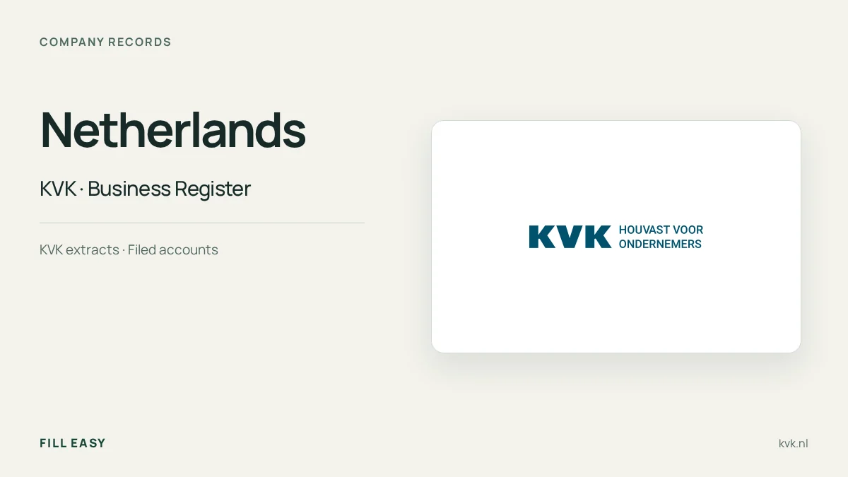 Netherlands company-records guide with the official Netherlands Chamber of Commerce (KVK), Business Register logo and record names.