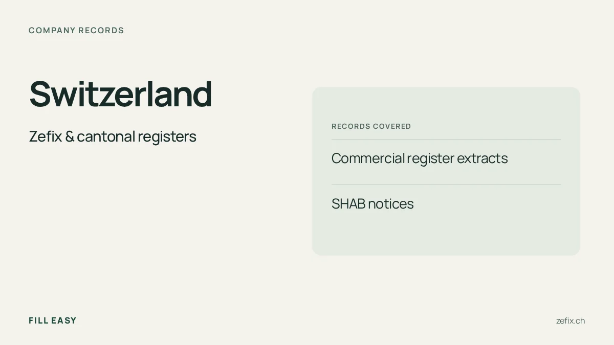 Switzerland registry guide listing Commercial register extracts, SHAB notices and the registry's official website.